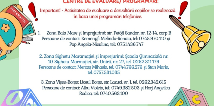 Evaluarea dezvoltării psihosomatice în vederea înscrierii în clasa pregătitoare
